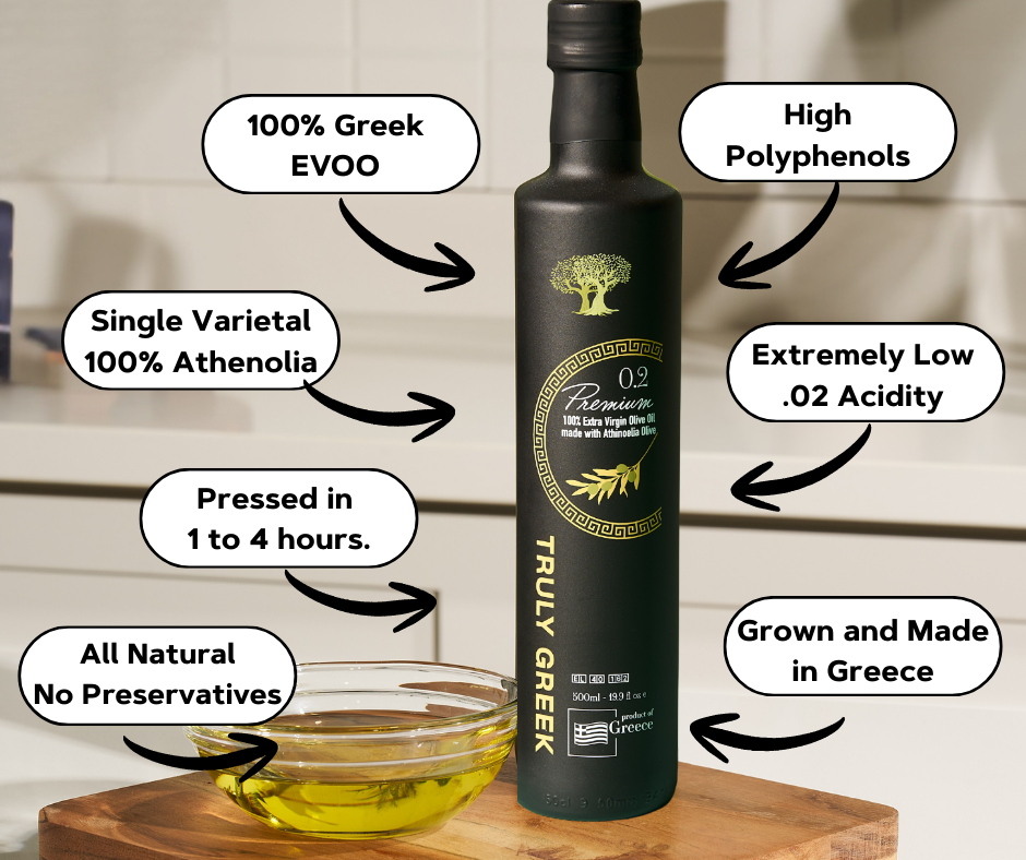 TRULY GREEK Mediterranean Double Gift Box